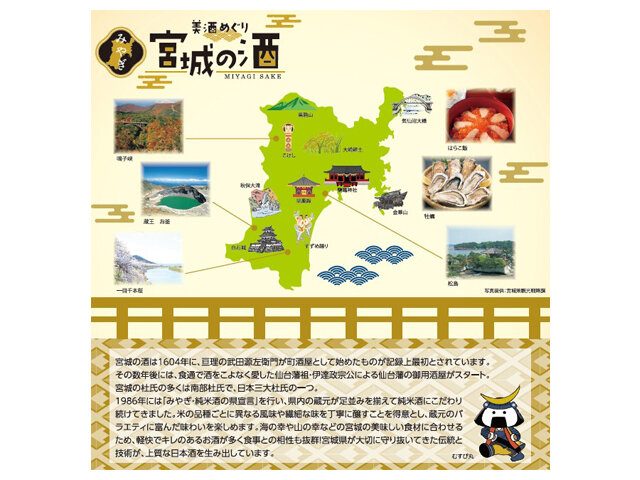 「美酒めぐり 宮城の酒」箱裏面
