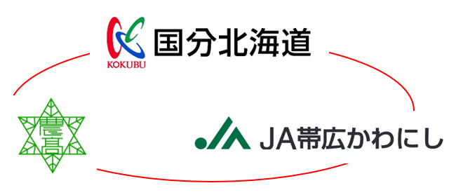 JA帯広かわにし・帯広農業高校・国分北海道 三者連携図