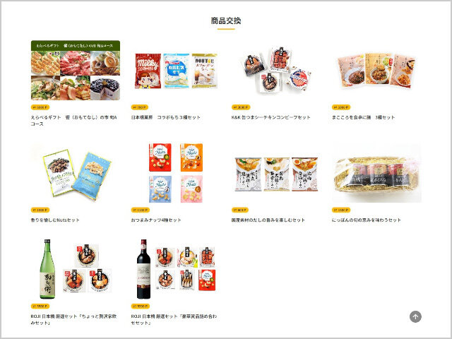 商品交換のイメージ画像