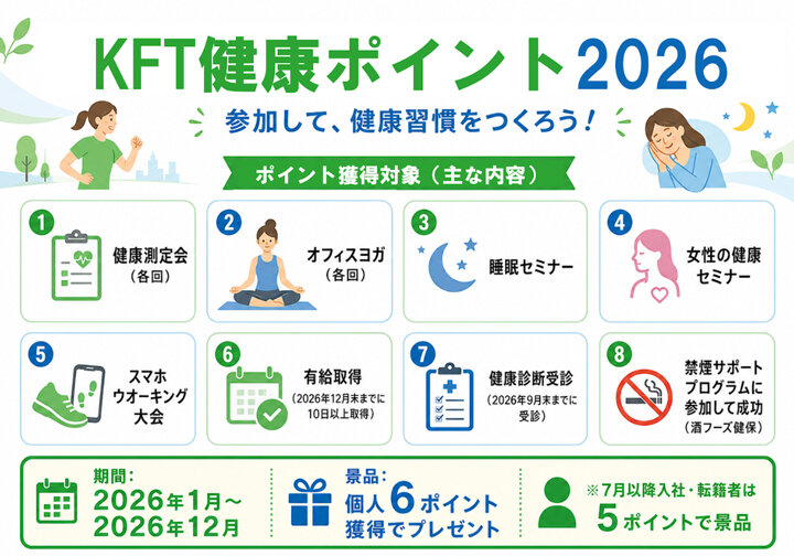 KFT健康ポイント制度