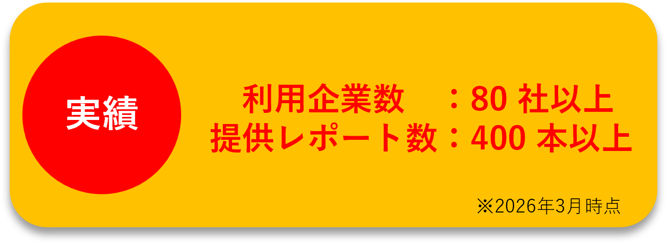 実績 利用企業数：80社以上 提供レポート数：400本以上 ※2026年3月時点