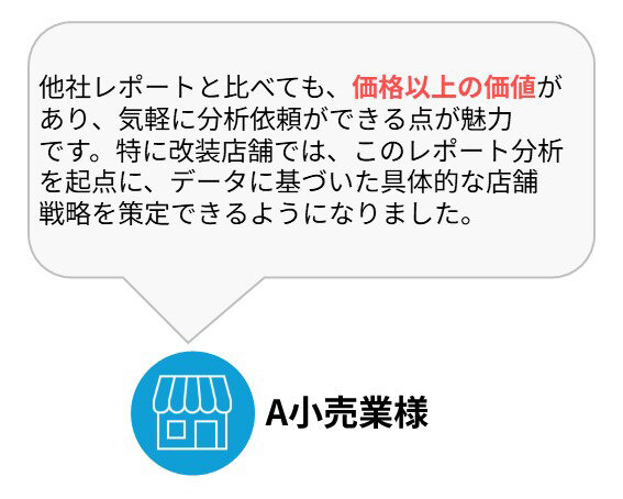 A小売業様：他社レポートと比べても、価格以上の価値があり、気軽に分析依頼ができる点が魅力です。特に改装店舗では、このレポート分析を起点に、データに基づいた具体的な店舗戦略を策定できるようになりました。
