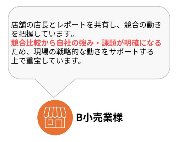 B小売業様：店舗の店長とレポートを共有し、競合の動きを把握しています。競合比較から自社の強み・課題が明確になるため、現場の戦略的な動きをサポートする上で重宝しています。
