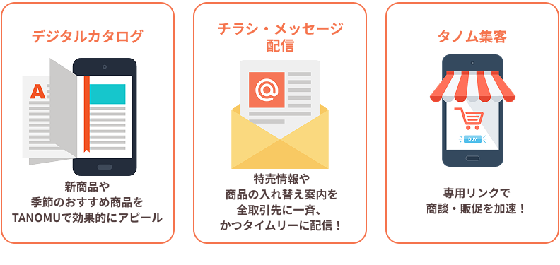 受注効率化機能の図版