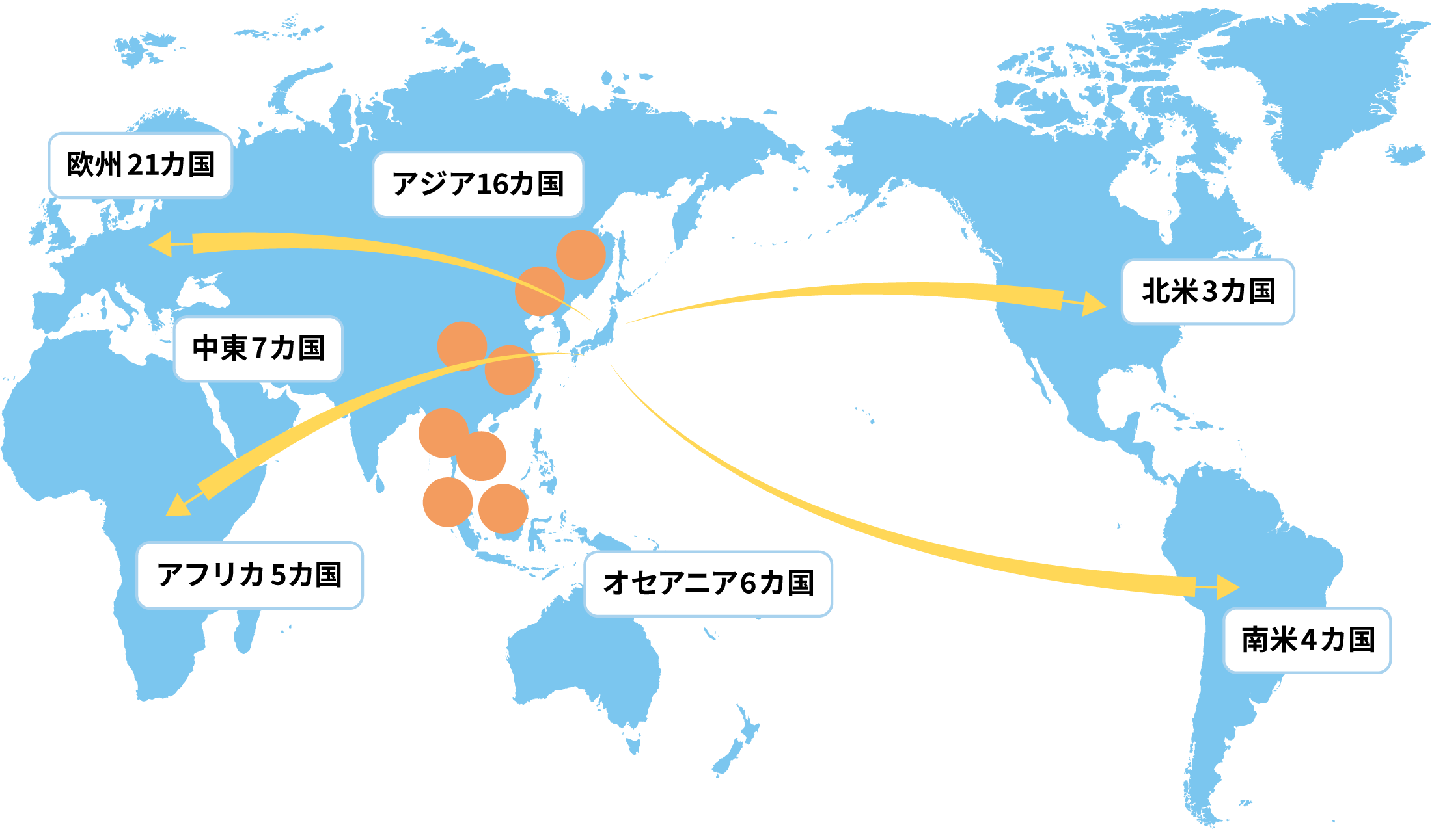 世界に浸透する国分のネットワークの図版