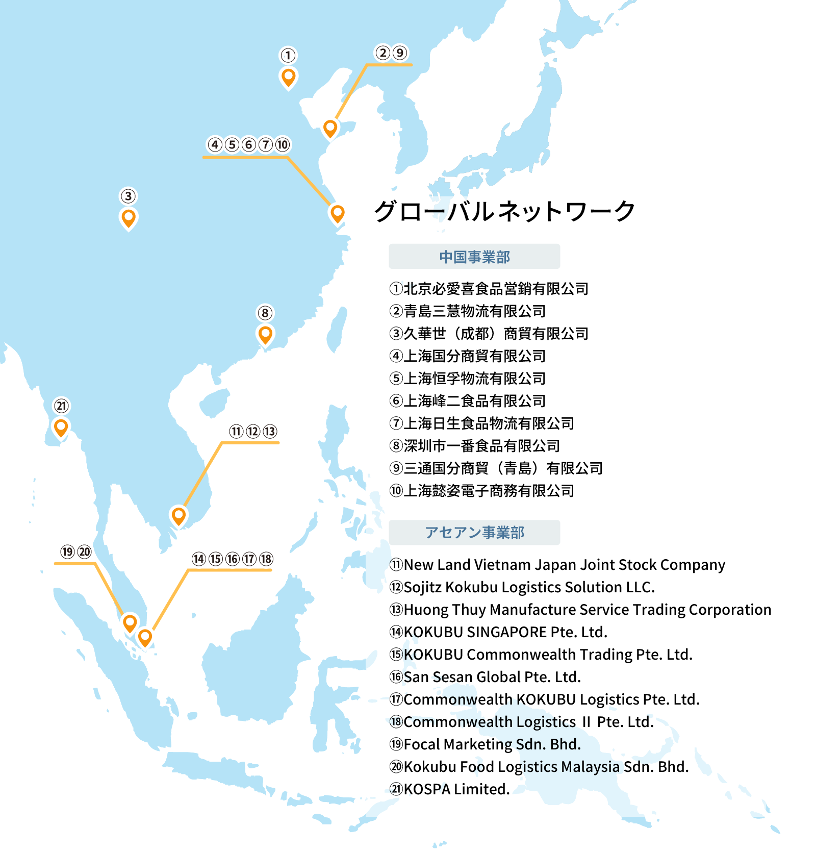グローバルネットワークの地図の図版