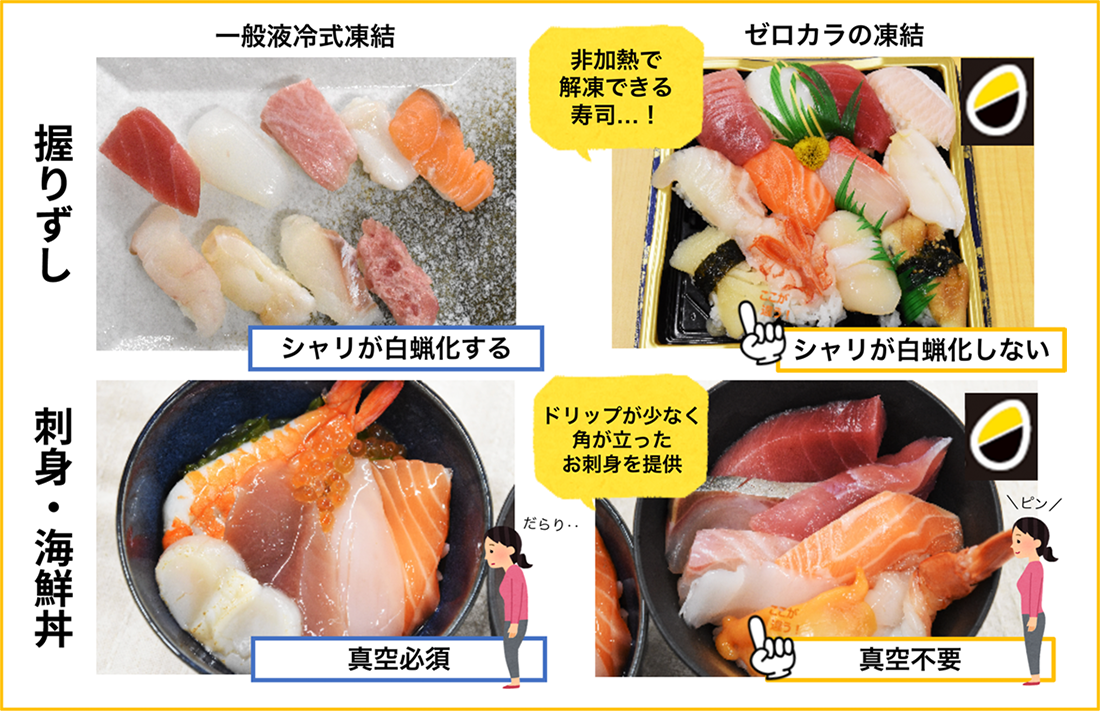 他の凍結機とゼロカラ凍結のちがいの写真2