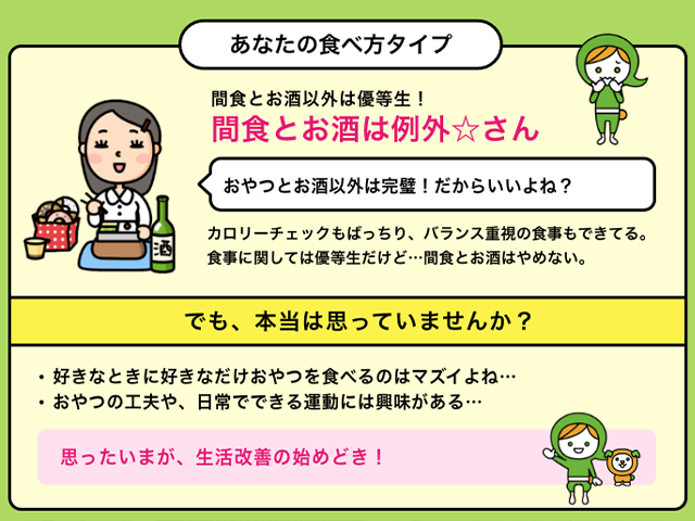 測定結果からの生活習慣アドバイス（一例）の図版
