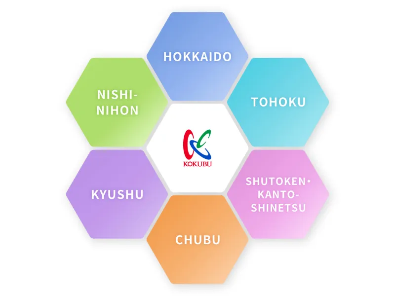 KOKUBU as a manufacturer