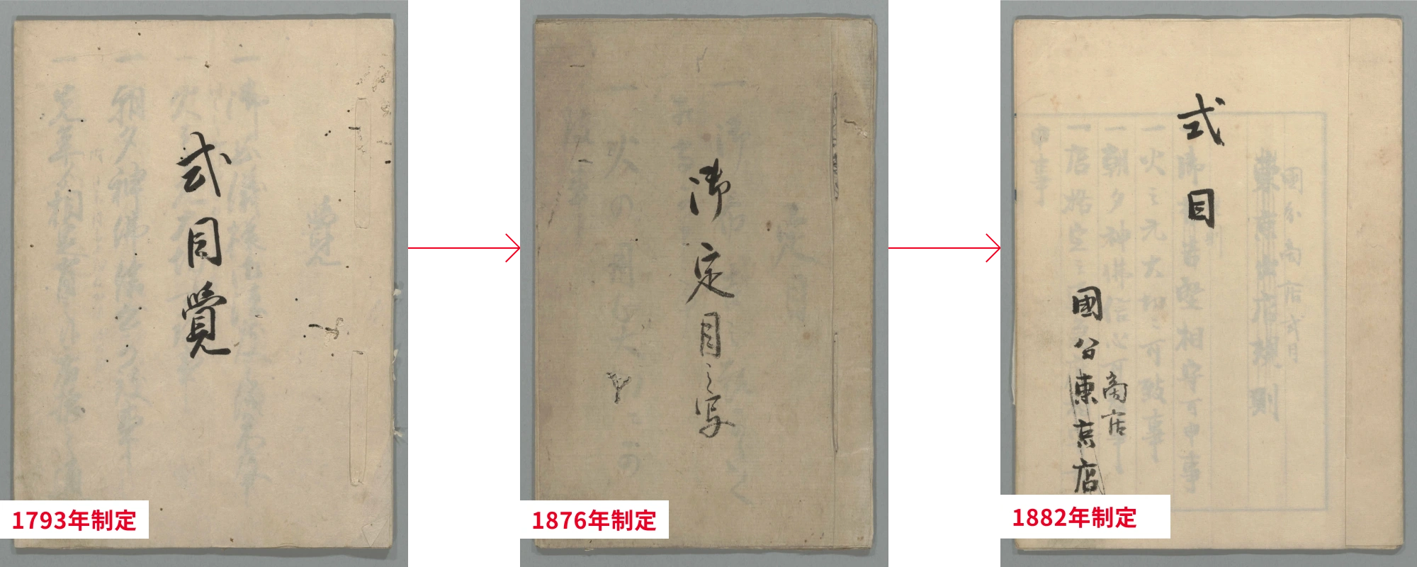 「式目」の変遷