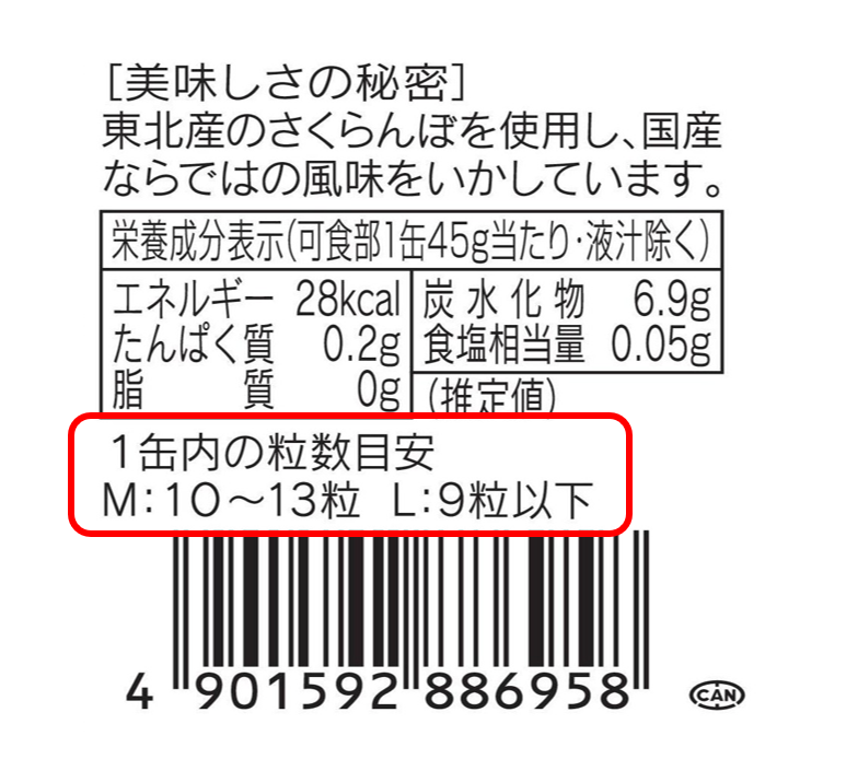 変更後の「1缶内の粒数の目安 M：10～13粒 L：9粒以下」の記載についての表記画像