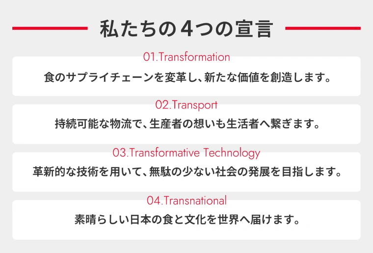持続可能・技術革新推進の図版