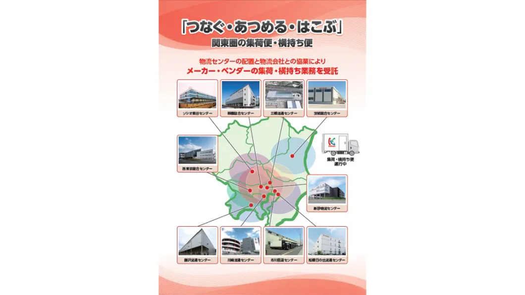「つなぐ・あつめる・はこぶ」関東圏の集荷便・横持ち便の図版
