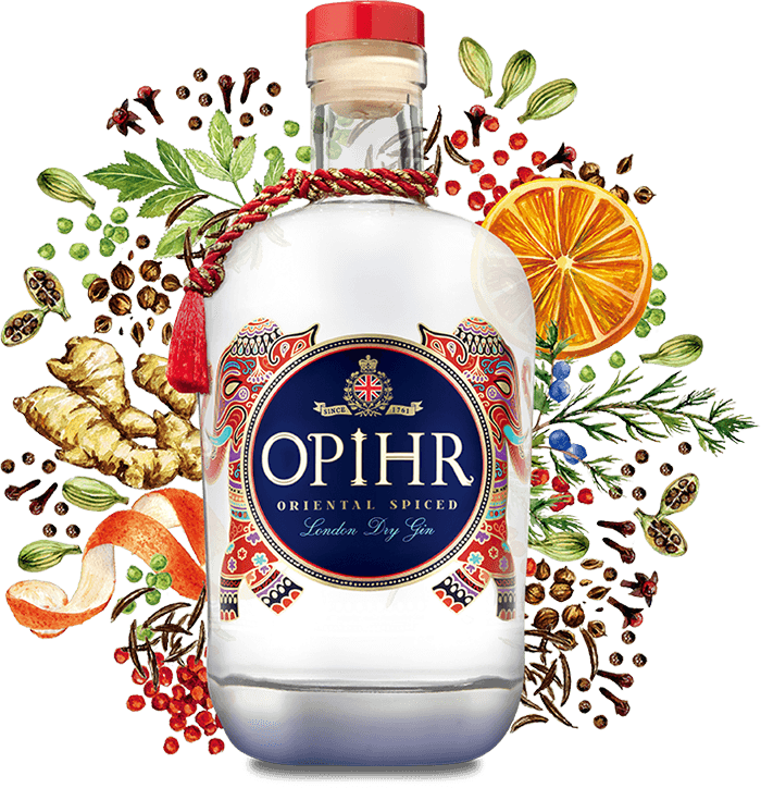 OPIHR