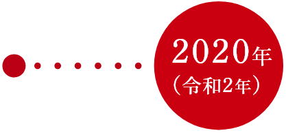 2020年（令和2年）