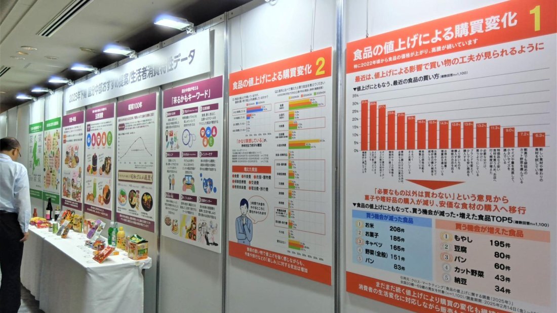 消費特性やトレド分析による、国分中部おすすめ提案パネルの写真