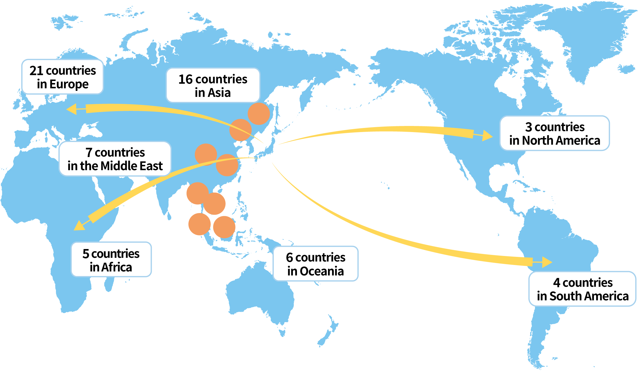 Map of KOKUBU’s widespread global network