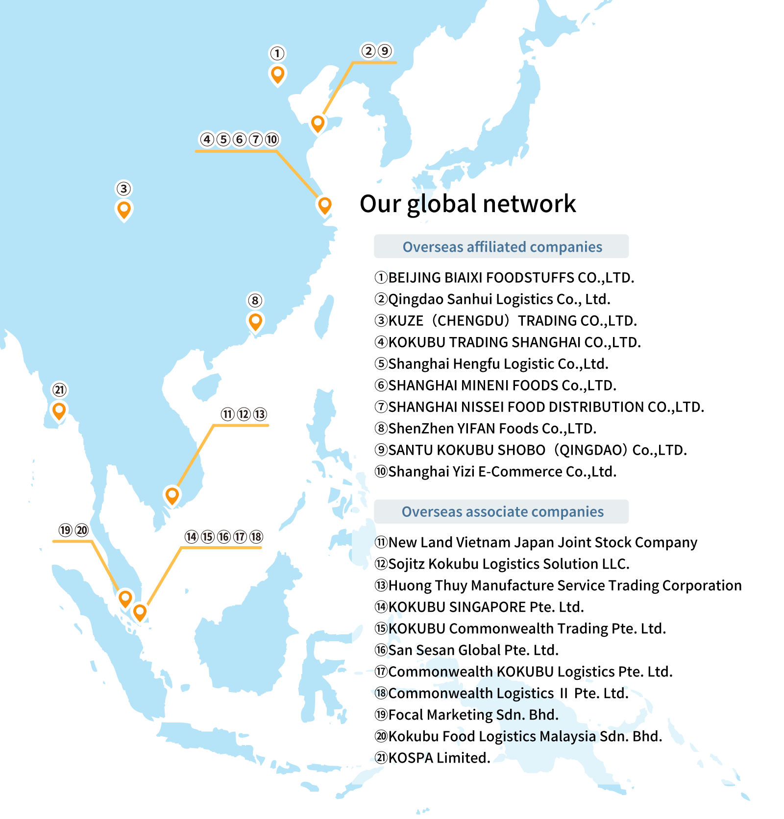 Map of the Global Network