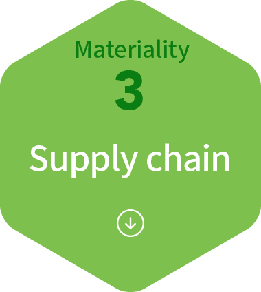 Supply chain