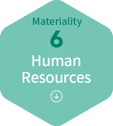 Human Resources