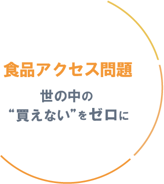 食品アクセス問題 世の中の“買えない”をゼロに