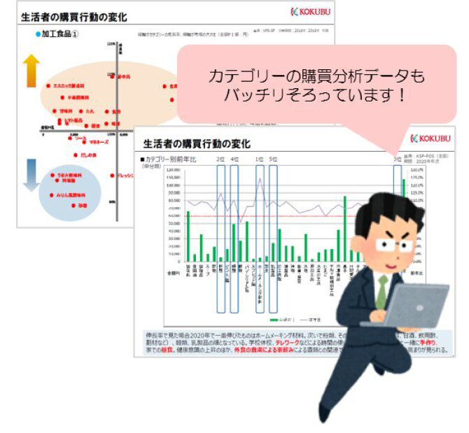 お取引先への提案のイメージ画像