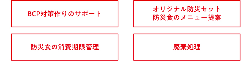 BCP対策作りのサポート,オリジナル防災セット,防災食のメニュー提案,防災食の消費期限管理,廃棄処理