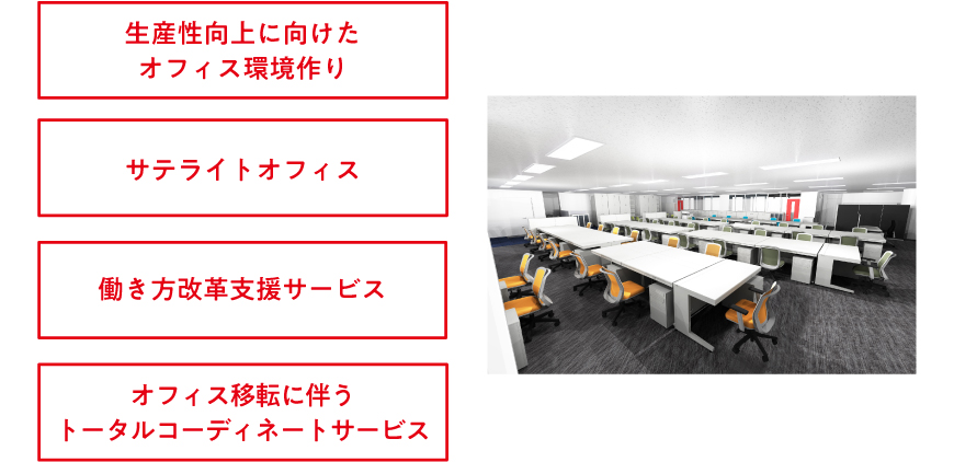 生産性向上に向けたオフィス環境作り,サテライトオフィス,働き方改革支援サービス,オフィス移転に伴うトータルコーディネートサービス