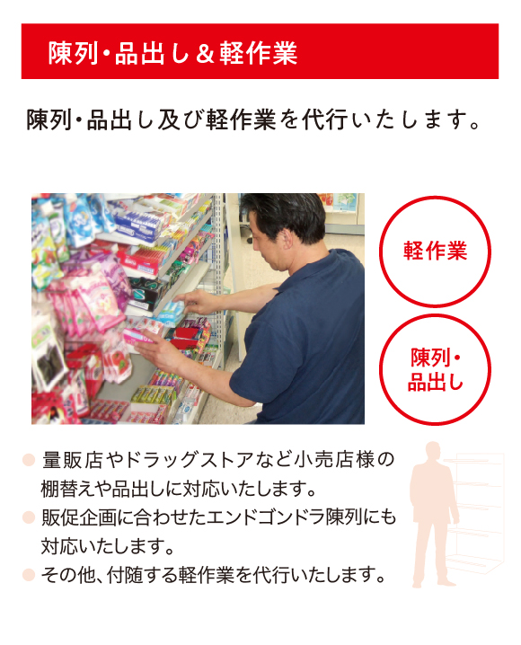 陳列・品出し&軽作業