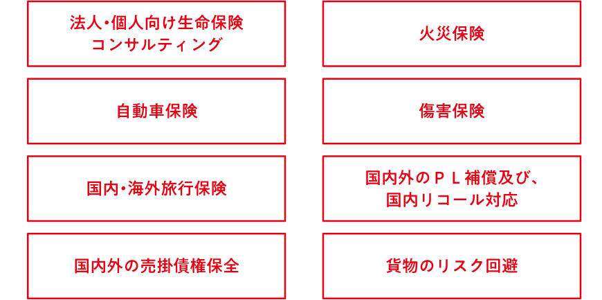 法人・個人向け生命保険コンサルティング,火災保険,自動車保険,傷害保険,国内・海外旅行保険,国内外のPL補償及び、国内リコール対応,国内外の売掛債権保全,貨物のリスク回避