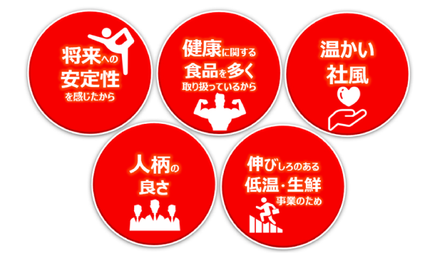 将来への安定性、健康に関する食品が多い、温かい社風、人柄の良さ、伸びしろのある低温・生鮮事業