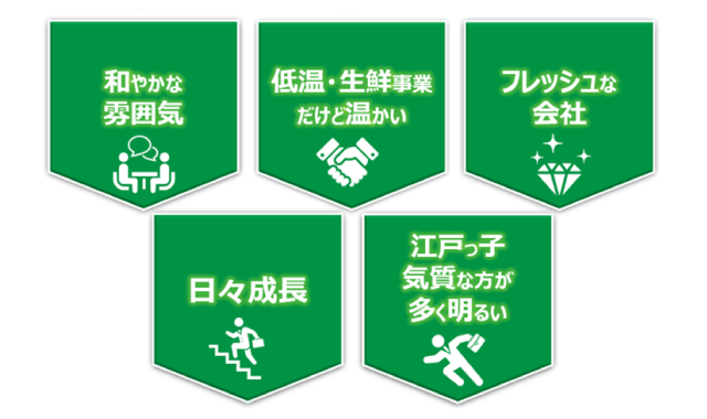 和やかな雰囲気、低温・生鮮事業、フレッシュな会社、日々成長、江戸っ子気質な方が多く明るい
