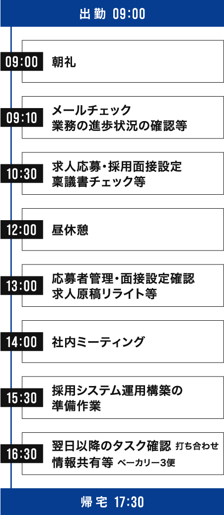 管理本部（人事総務部）のよくある一日のスケジュール例