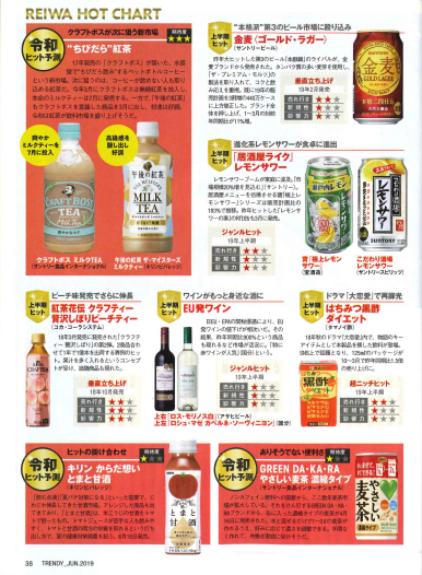 日経トレンディ 6月号中身